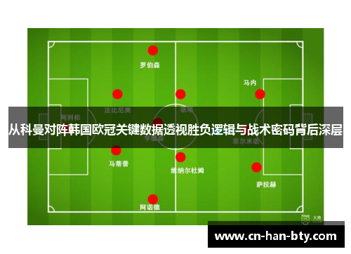 从科曼对阵韩国欧冠关键数据透视胜负逻辑与战术密码背后深层