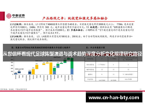 从世俱杯看现代足球阵型演进与战术趋势深度分析变化规律研究路径
