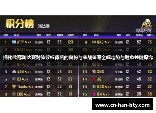 揭秘欧冠淘汰赛对阵分析背后的奥秘与实战策略全解走势与胜负关键探究