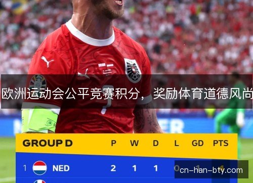 欧洲运动会公平竞赛积分，奖励体育道德风尚