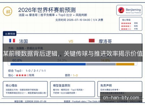 某前腰数据背后逻辑，关键传球与推进效率揭示价值